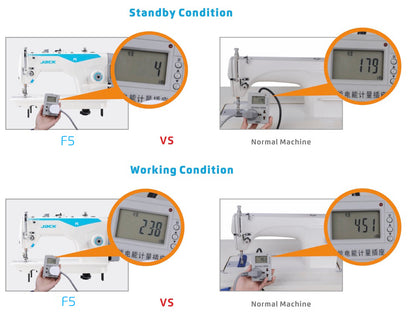 JACK F5 HL7 Single Needle Direct Drive Lockstitch image 9