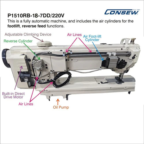 Consew P1510RBL-25-7DD/220
